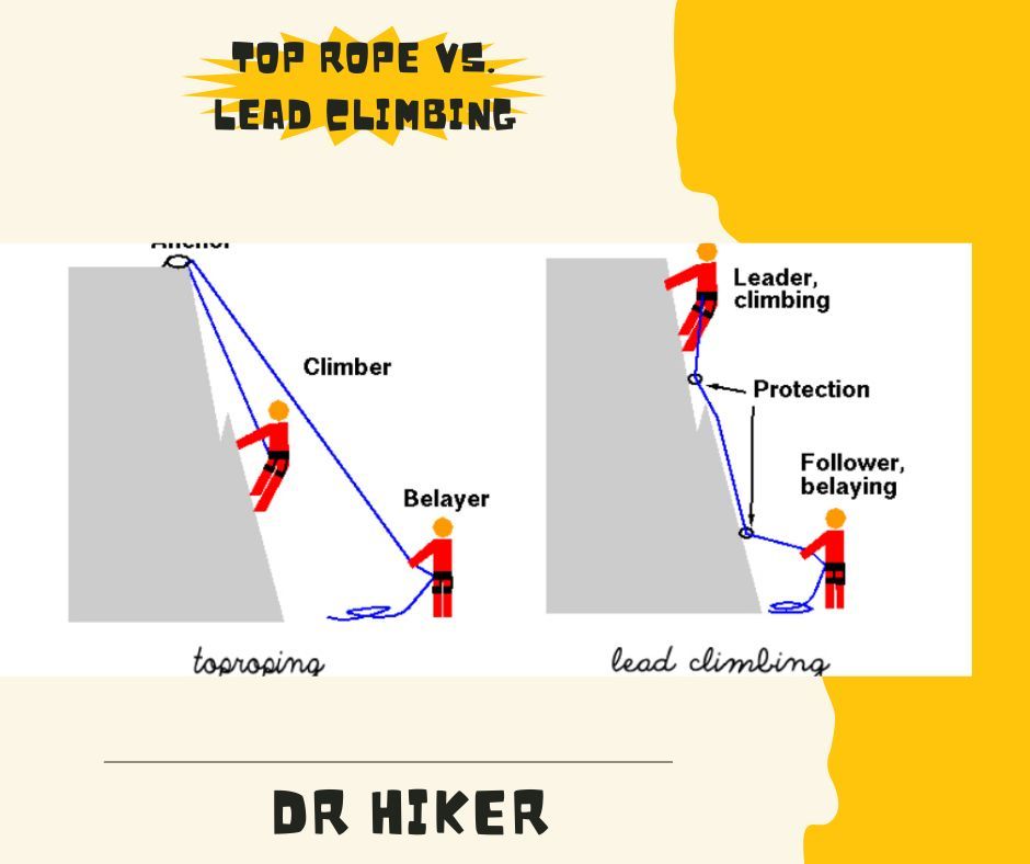 Top Rope Vs. Lead Climbing
